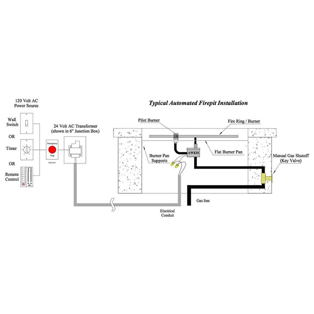 Fire Pit Art Bella Vita 58-Inch Stainless Steel Gas Fire Pit 12 Fire Pit Art Bella Vita 58-Inch Stainless Steel Gas Fire Pit - Image 10