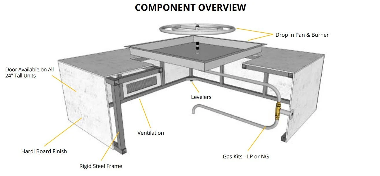 The Outdoor Plus OPT-URST10816 Ready-to-Finish Rectangle Fire Pit Table Kit, 108x36-Inch 4 The Outdoor Plus OPT-URST10816 Ready-to-Finish Rectangle Fire Pit Table Kit, 108x36-Inch - Image 2