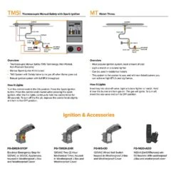 Firegear FG-LOF-SHFMT Line Of Fire Match Light Ignition Gas Fire Pit Burner Kit With Flat Pan & Stainless Steel H-Shaped Burner -Firepits Direct Store fg ignition systems c 04 21 7