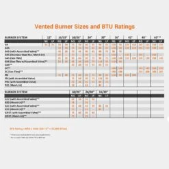 Real Fyre G45 Vented Fireplace Burner, See-Thru, Stainless Steel -Firepits Direct Store rf vented burner sizes a 12 22