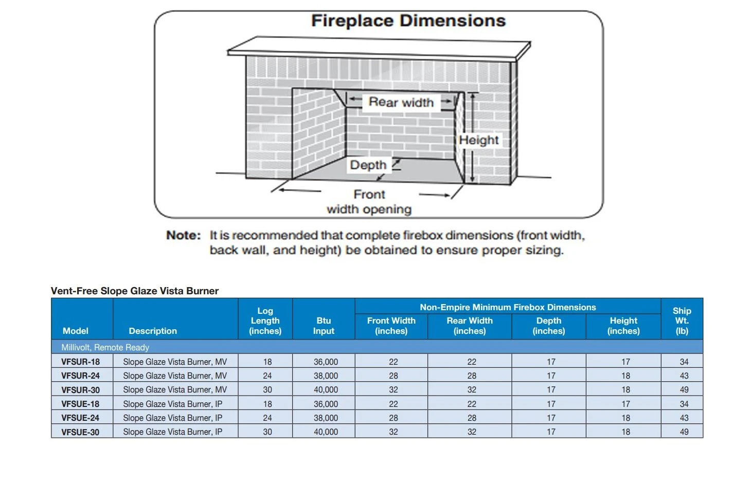 Empire White Mountain Hearth VFSUExx Ventless Double Sided Slope Glaze Burner With Intermittent Pilot Valve 7 Empire White Mountain Hearth VFSUExx Ventless Double Sided Slope Glaze Burner With Intermittent Pilot Valve - Image 5