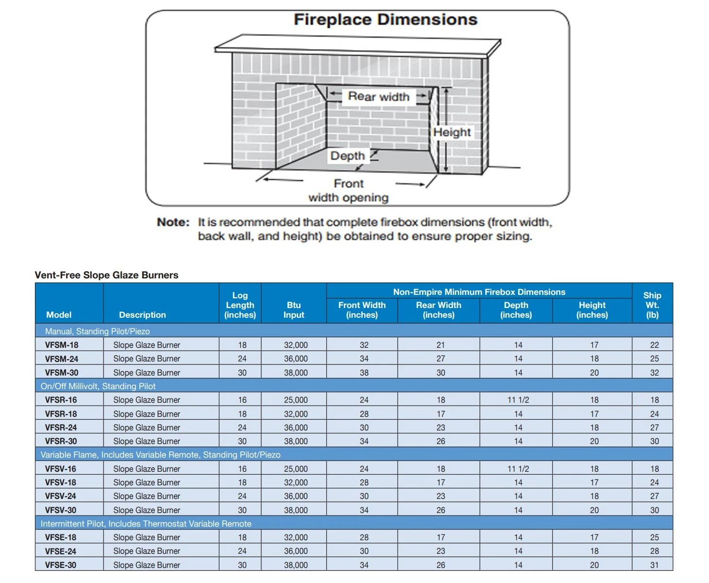 Empire White Mountain Hearth VFSMxx Ventless Slope Glaze Burner With Manual Valve 6 Empire White Mountain Hearth VFSMxx Ventless Slope Glaze Burner With Manual Valve - Image 4